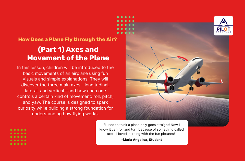 (Part 1) Axes and Movement of the Plane